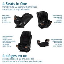 Maxi Cosi Kani 4-in-1 Convertible Car Seat