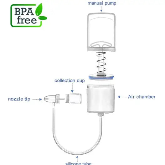 Chiboji Nasal Aspirator Snot Sucker