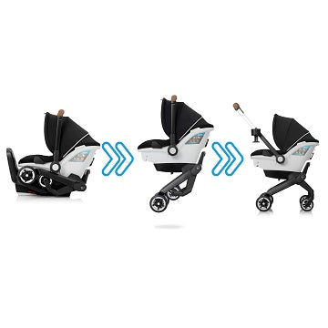 Evenflo GOLD Shyft DualRide Infant Car Seat and Stroller Combo